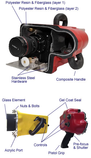 Water Camera Housing Diagrams